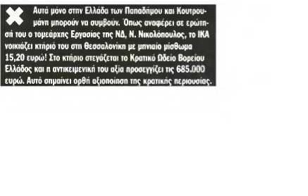 Παρασκήνιο 08/04/2012