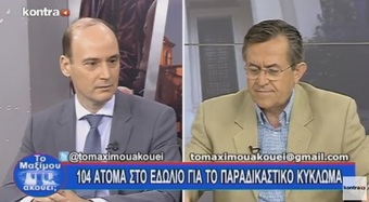 Νίκος Νικολόπουλος: ΣΤΗΝ ΔΙΚΗ ΤΤ ΘΑ ΔΟΥΜΕ ΤΟ… «ΚΑΝΤΟ ΟΠΩΣ ΣΤΗ SIEMENS”;