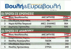 ΒΟΥΛΗ & ΕΥΡΩΒΟΥΛΗ 1.9.14